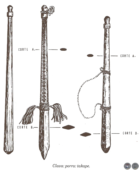 INSTRUMENTOS Y ARMAS (CULTURA GUARANÍ) - POR DIONISIO GONZÁLEZ TORRES